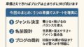 ブログを始める前に 2025年5月17日 14 27 01