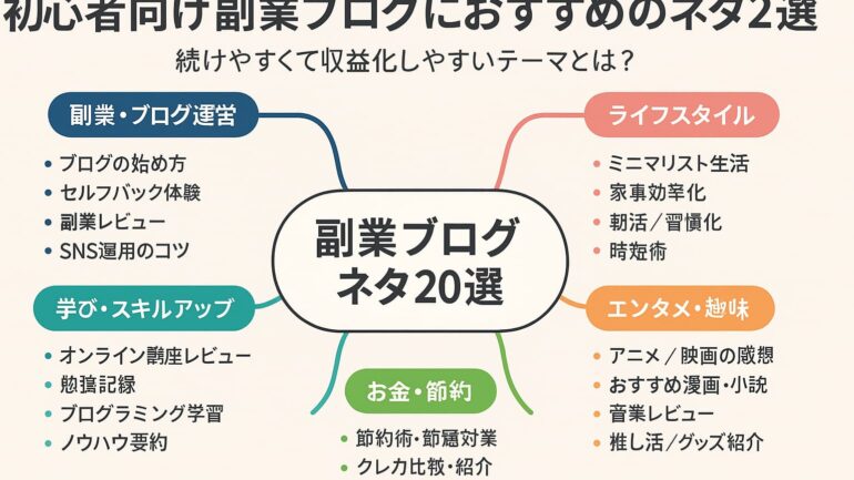 副業ブログネタ２０ 2025年5月17日 17 54 01