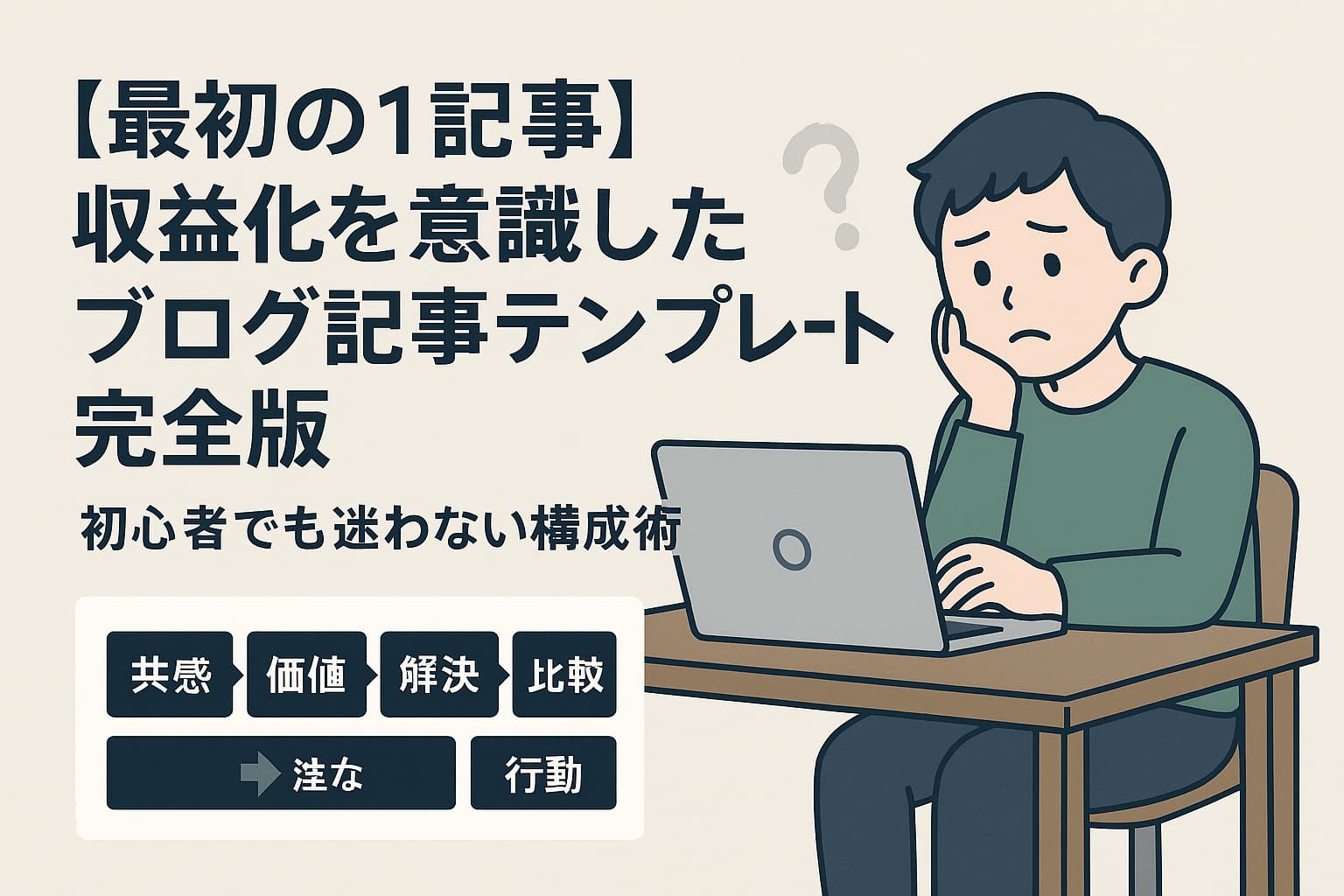 ノートPCと悩む初心者ブロガー、記事タイトル入りアイキャッチ画像