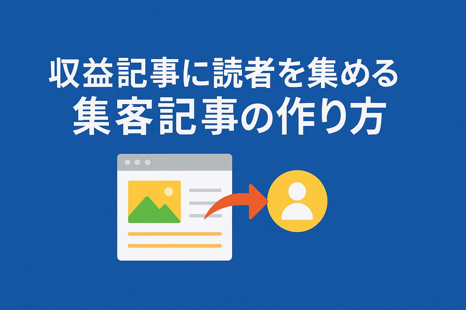 アフィリエイト収益記事へ読者を集める集客記事の作り方を解説するブログ用アイキャッチ画像